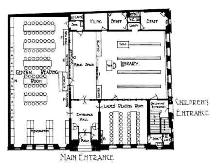 Plan of ground floor at Parkhead Library