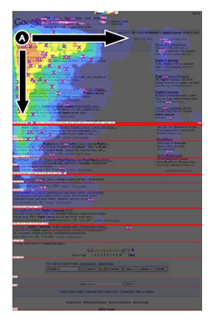 heat map